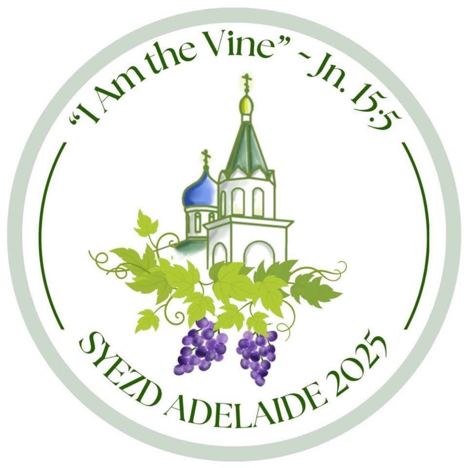 Orthodox Identity - Who am I ?